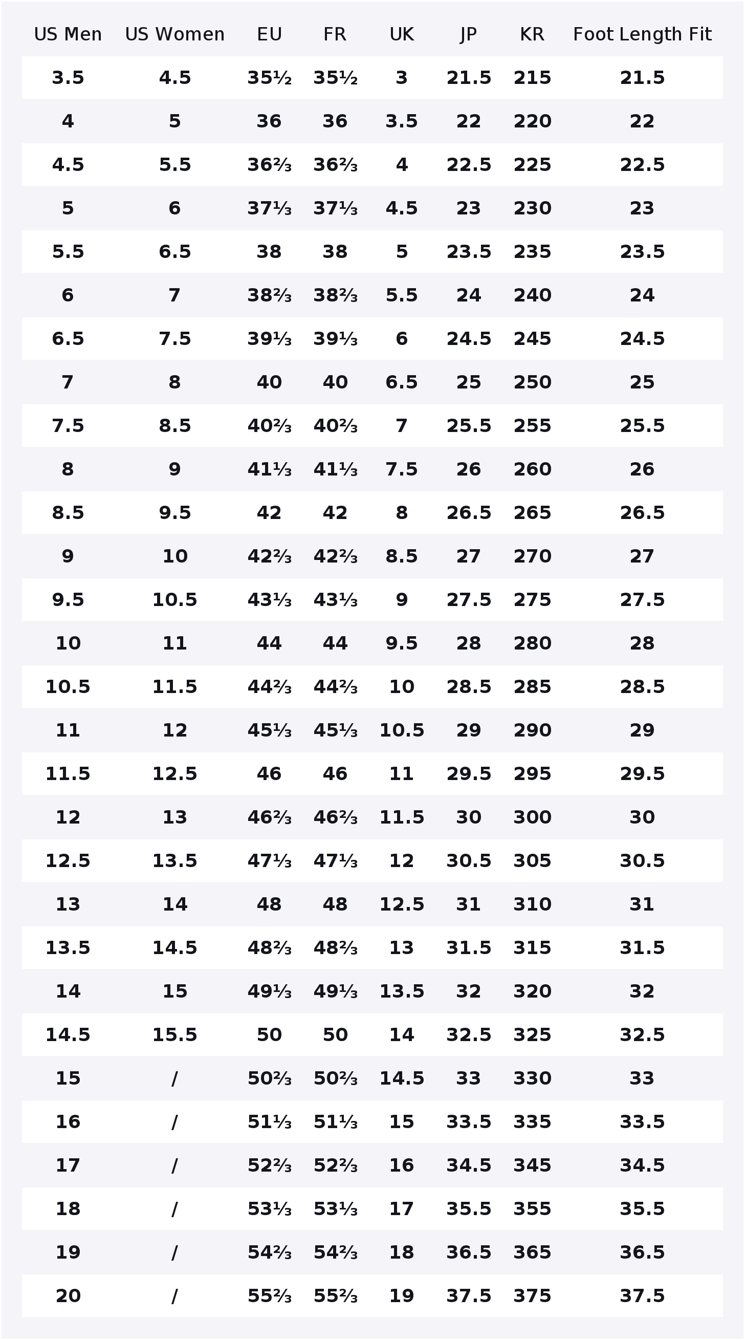 Adidas Originals CAMPUS ST Ska - огляд і ціна Adidas Shoes Gazelle
